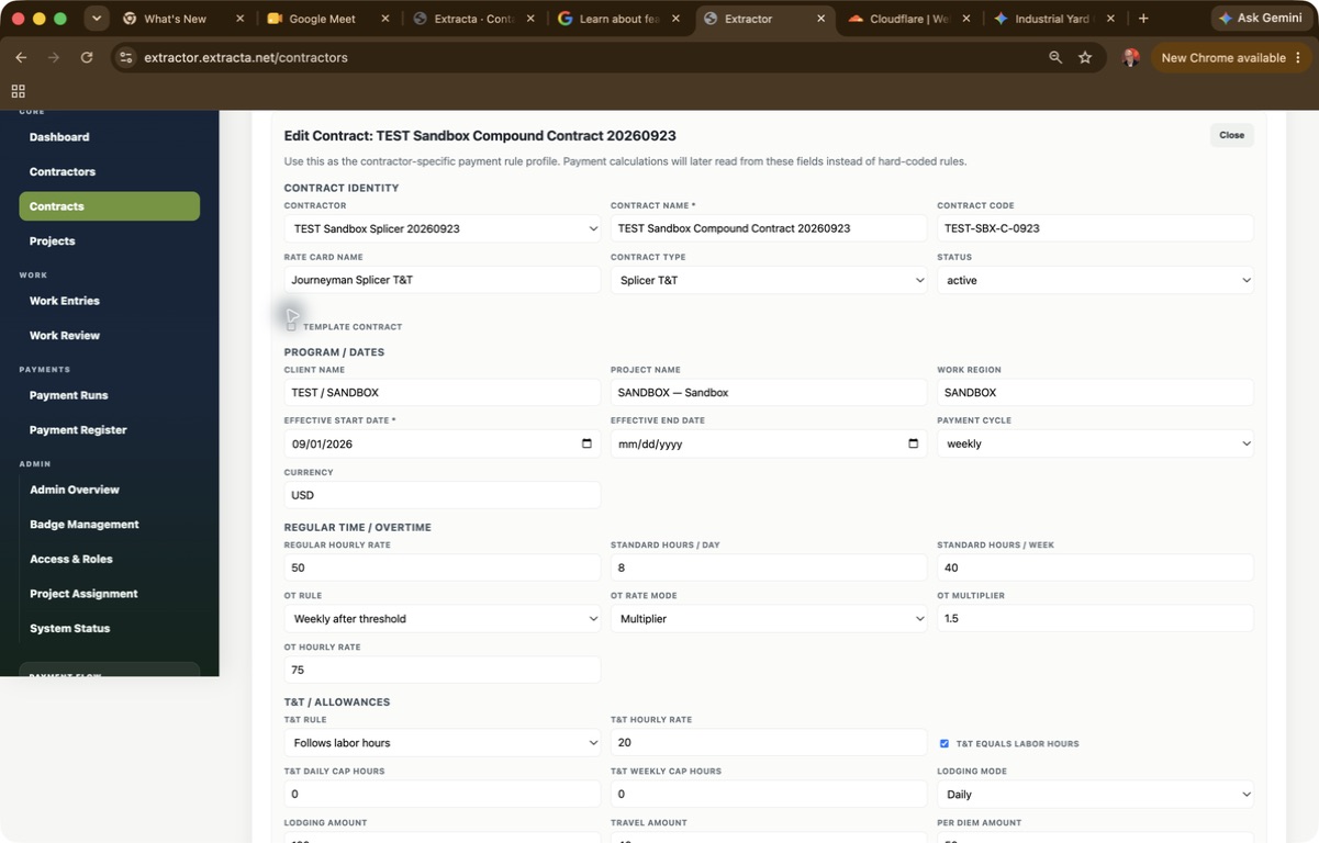 Fictitious compound-rate Sandbox contract showing regular, overtime, travel-time, and allowance terms.