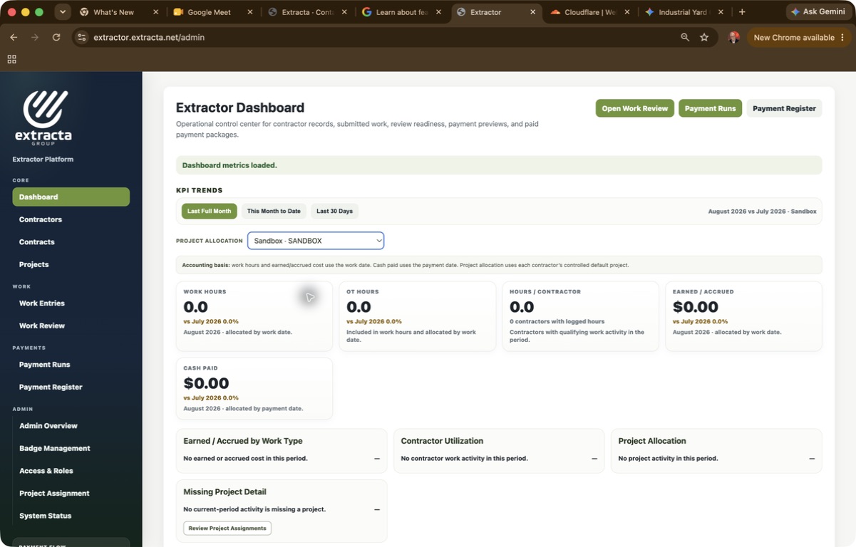 Extractor Dashboard with Project Allocation filtered to Sandbox.